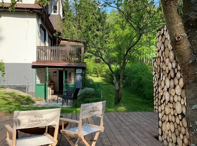 Willa Zwolakowka Istebna